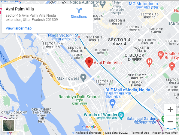 Avni Palm Villa Location Map